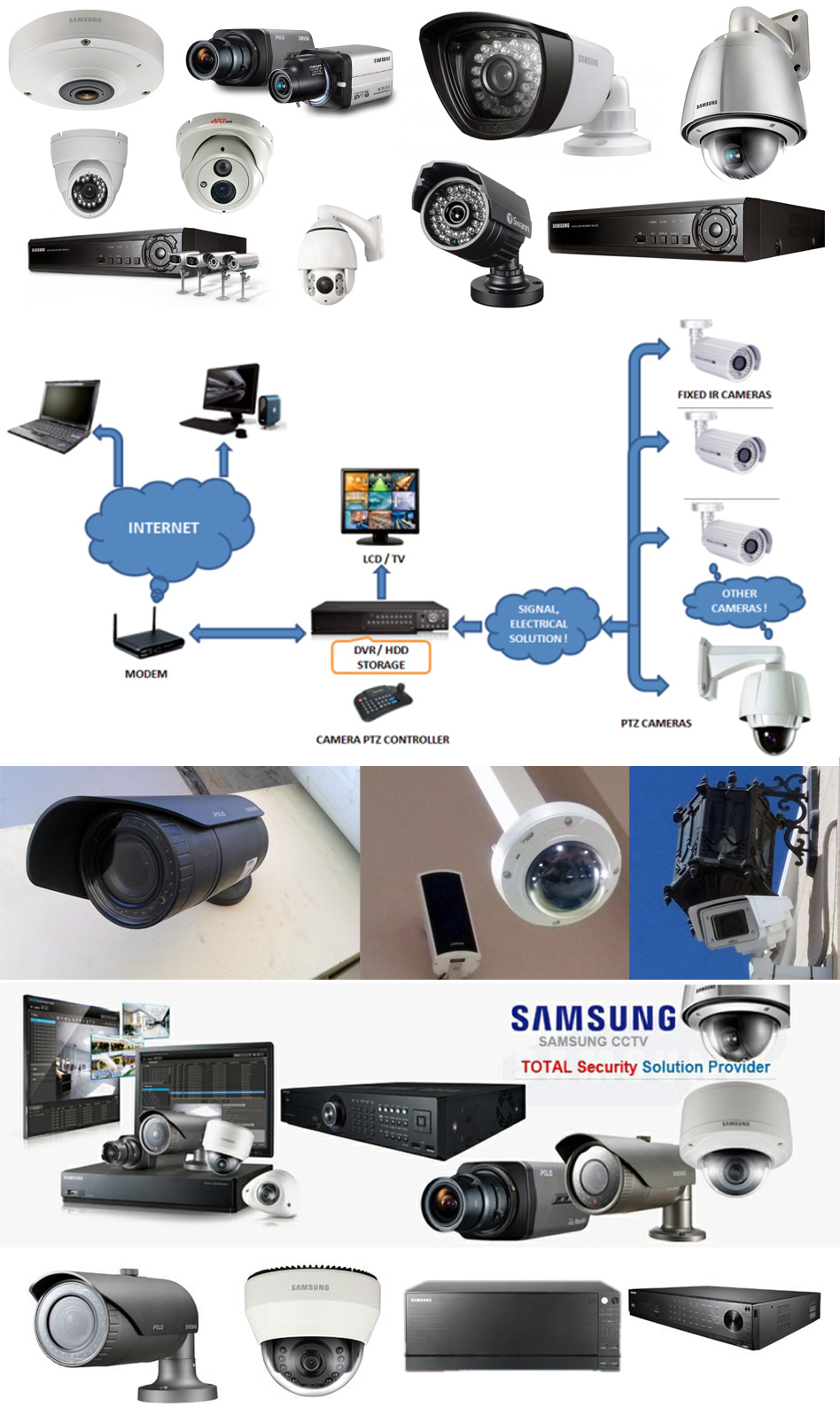 Camera Systems